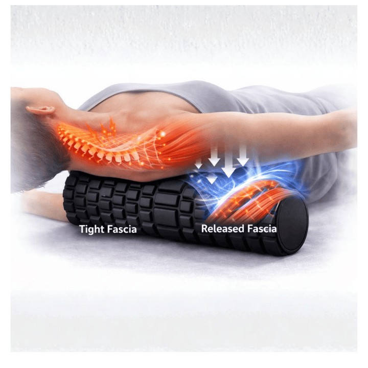 Grapplers Neck Pain Relief Pack (SAVE 30%)